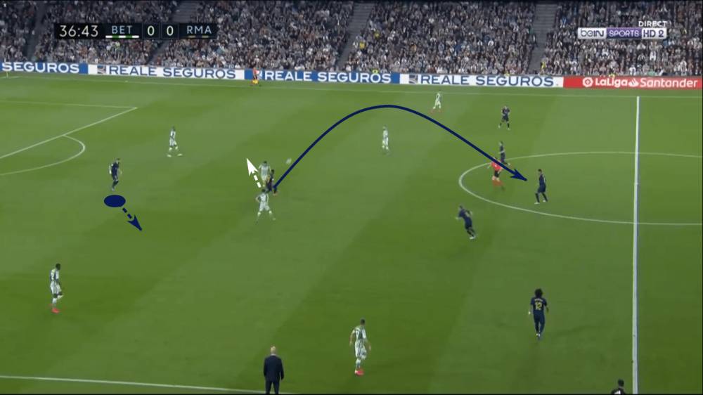 皇马6脚传递本泽马进球,本泽马是前锋吗