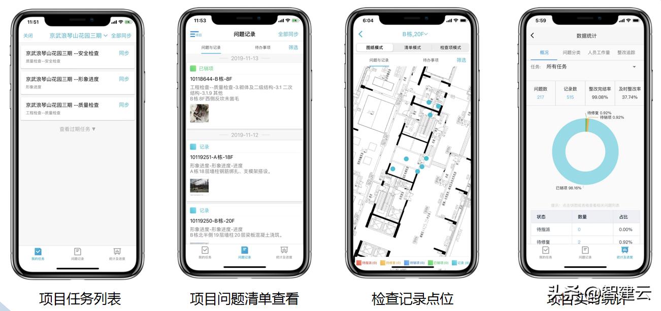 从传统工厂到数字化智能化工厂,从传统园区到智慧园区的华丽转身