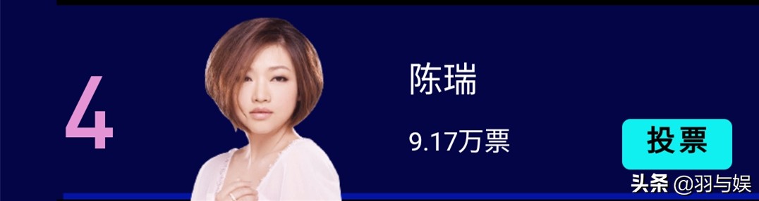 TMEA内地女歌手前五,孟美岐断层,冯提莫超李宇春,陈瑞胡66四五