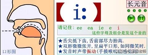 48个英语国际音标发音表高清图片,英语48个国际音标正确读法与讲解