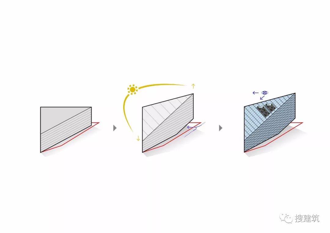 三角形地块处理,三角形住宅地块怎么处理