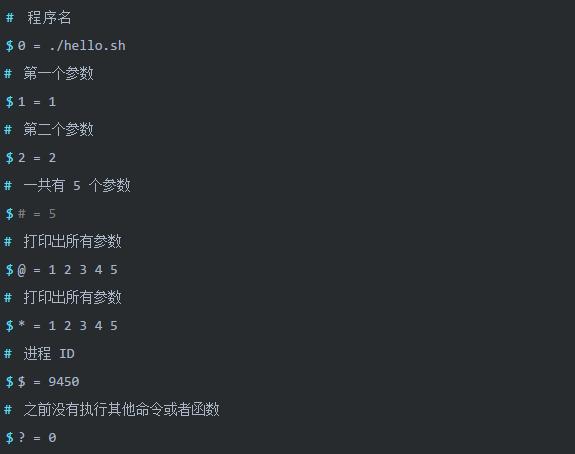 linux学习笔记之shell编程交流,一篇文章看懂流程驱动和数据驱动