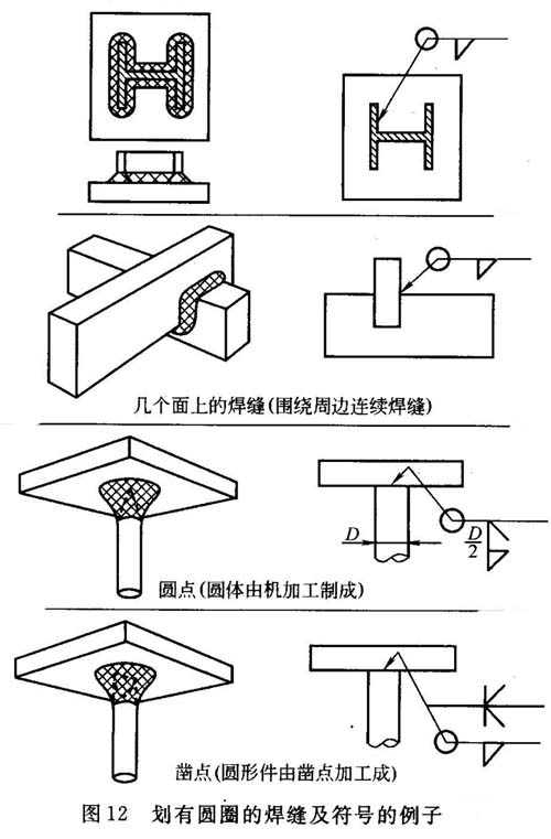 日本焊接符号标注图解示例,一级焊缝怎么标注在焊接符号里