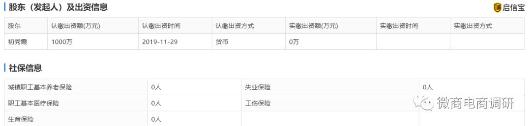 权健一德初秀霞照片,从权健到多特的球员