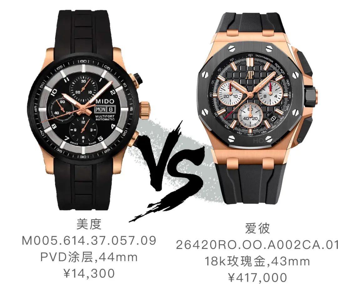 大牌表与金表差异,大牌表和高仿的区别