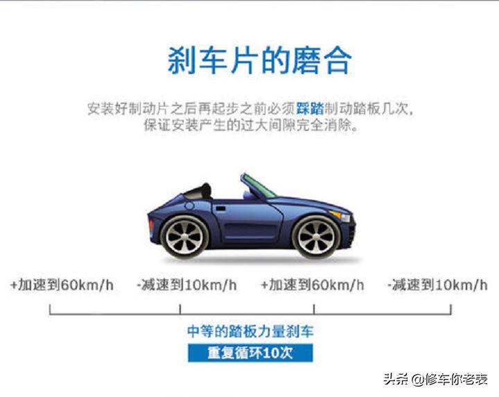 汽车换刹车片要注意哪些事项,制动系刹车片更换流程注意事项