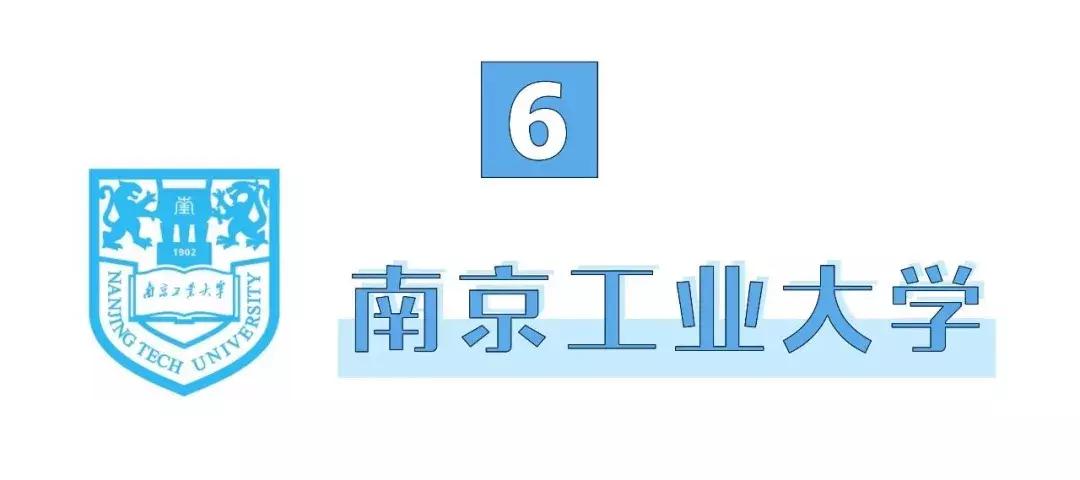 南京高校食堂最强评鉴，你报考的学校上榜了吗？
