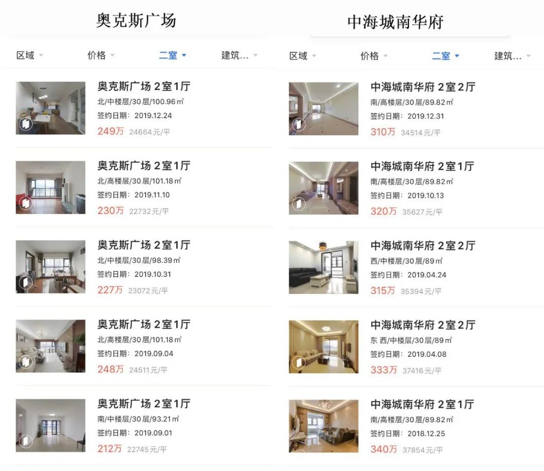 相隔一条街为何房价差了这么多,一条街两边的房子价格