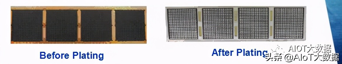 ic前沿技术,ic芯片量产工具