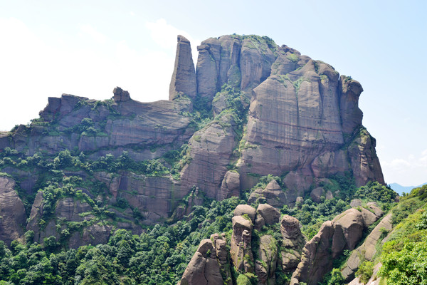 徐霞客游过的地方有哪些,徐霞客游了哪几个省