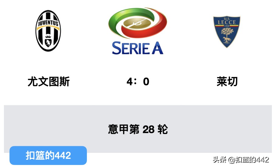 深度复盘|4:0大胜莱切,C罗状态回暖,但尤文的前景不容乐观