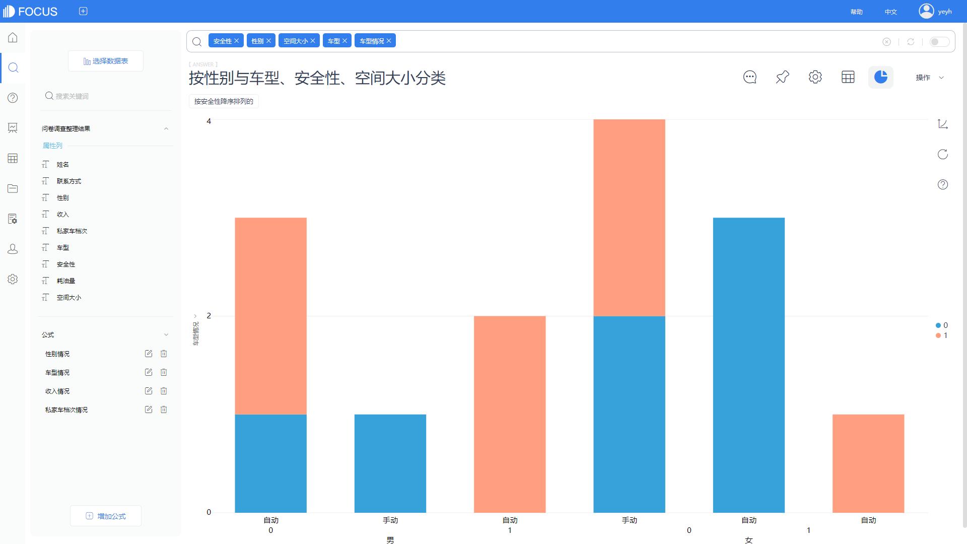 怎么智能做市场调查问卷图,智能产品市场调研报告ppt