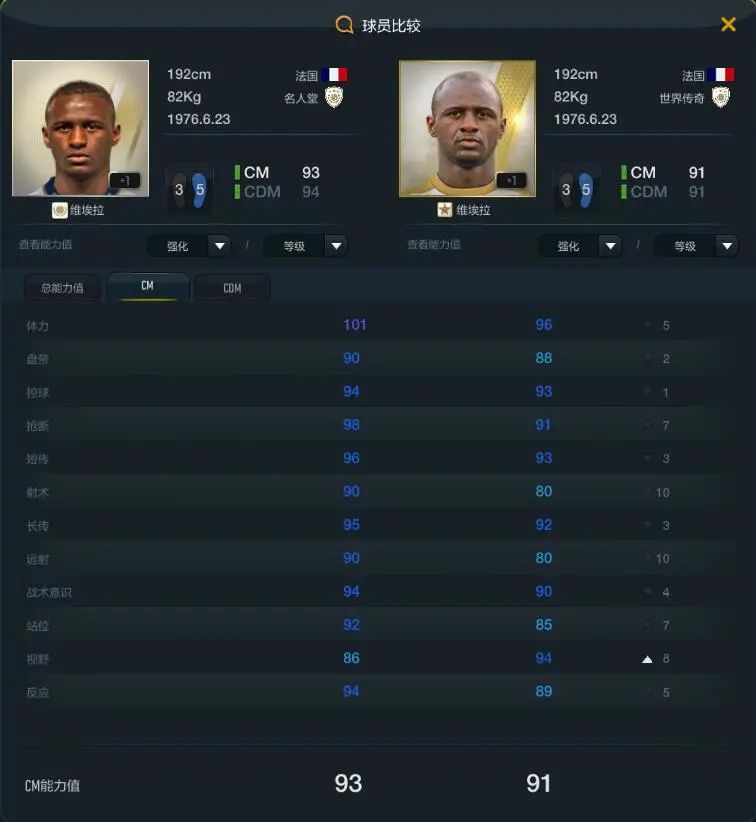 fifaonline3阵容强化,fifaonline3现在阵容