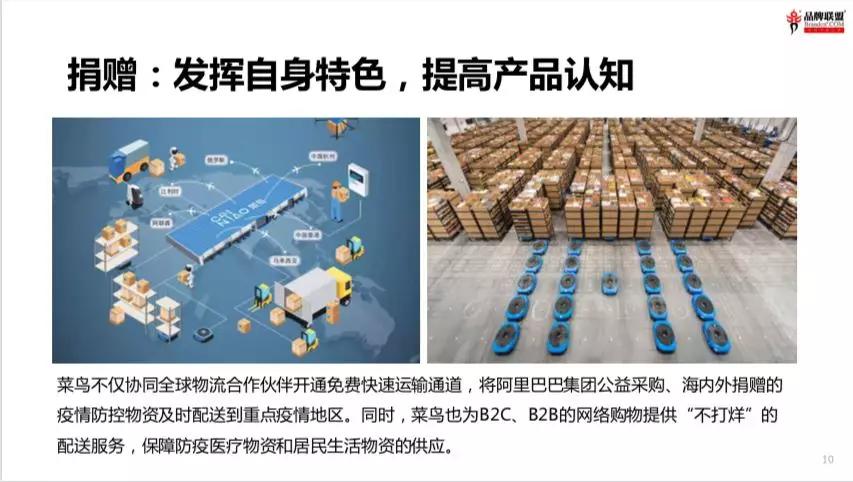 王永《以爱赋能，疫情下的中国品牌突围之道》