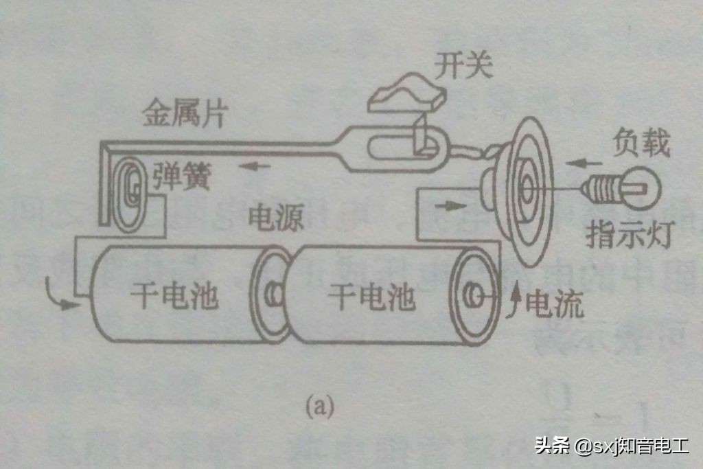 照明电路安装接线图实操视频,家庭照明电路安装教程