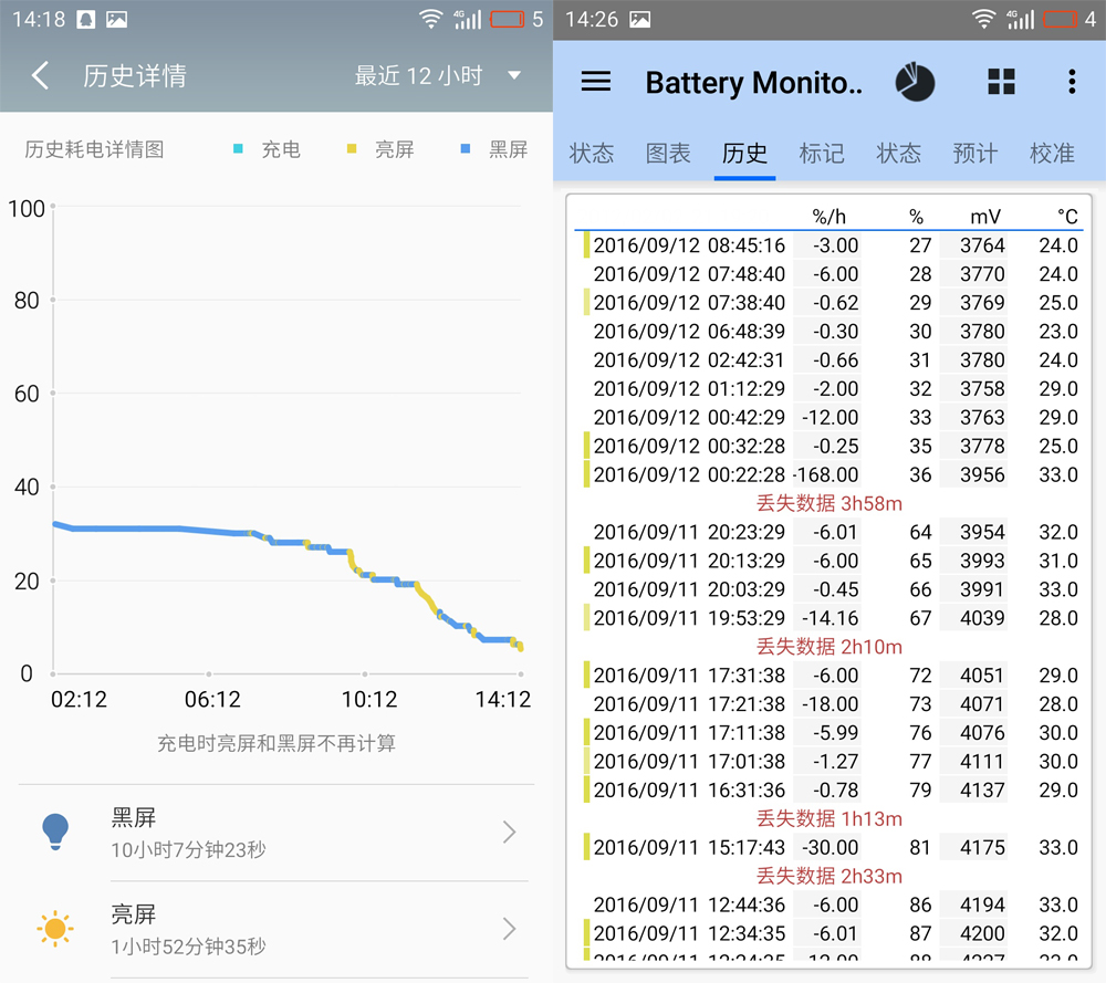 魅族魅蓝e测试视频,魅族魅蓝e系列手机怎么样