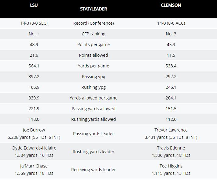 终局之战决战,终局之战最后决战