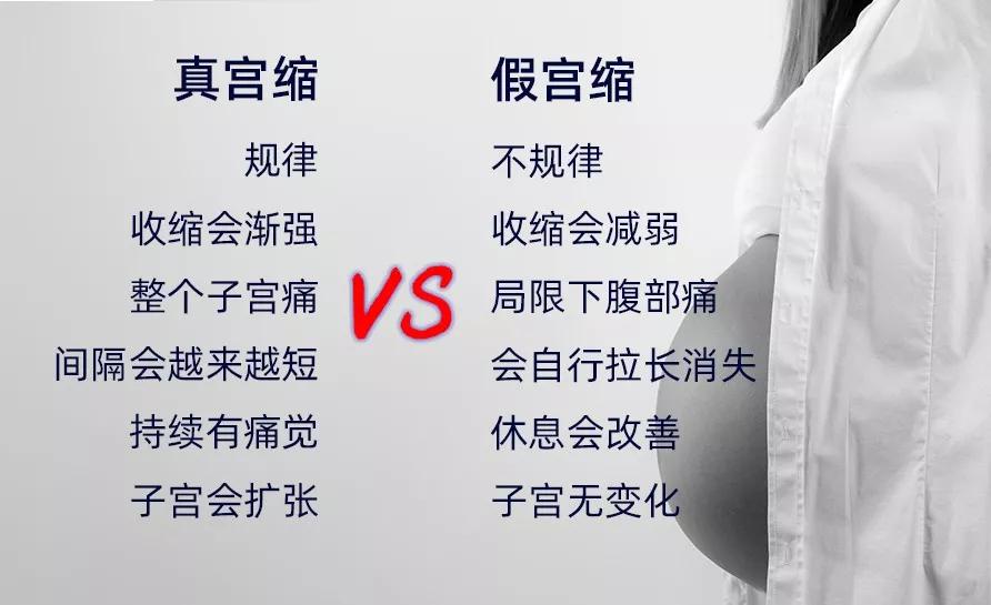 经常假性宫缩对胎儿有什么影响,39周假性宫缩频繁多久会真性宫缩
