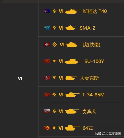 坦克世界必买的金币车2022,坦克世界换购金币车推荐