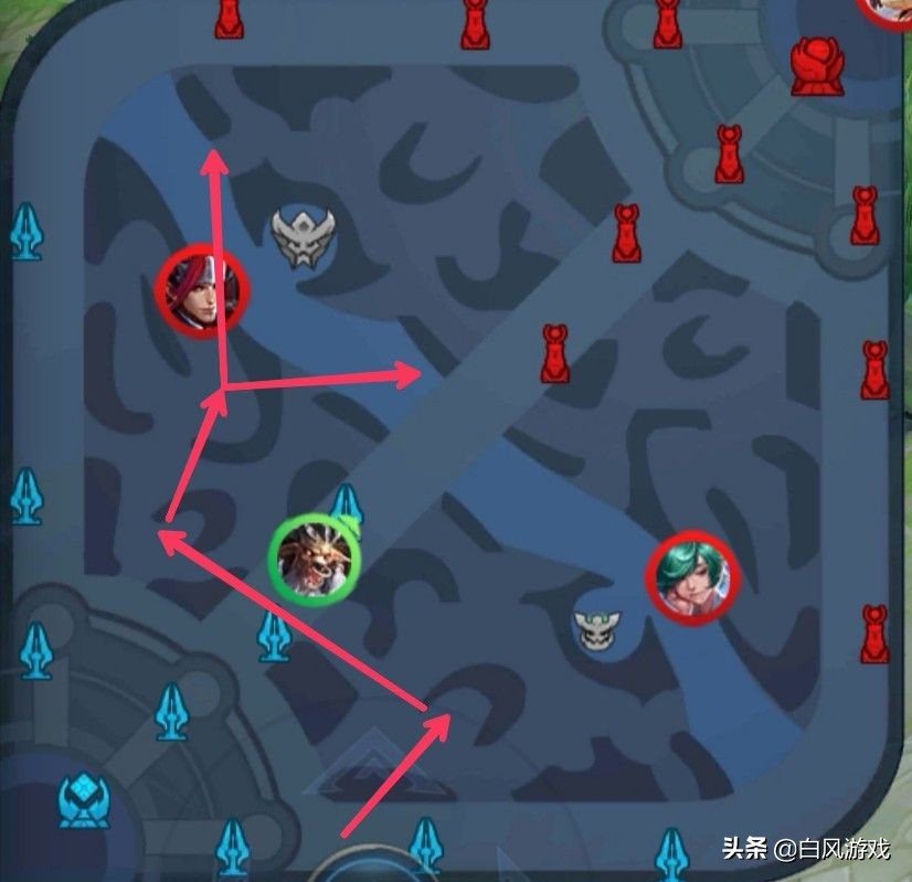 牛魔是万金油辅助吗,王者荣耀牛魔辅助出装