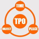 职场礼仪人际关系,职场礼仪办公室礼仪规范