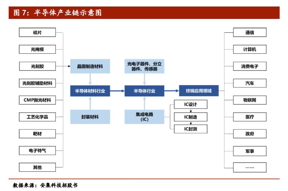 日本新材料,日本新材料产业为何能称雄全球
