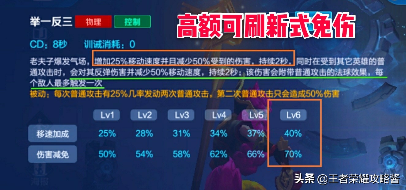 王者荣耀老夫子抢线技巧,王者荣耀老夫子如何打团