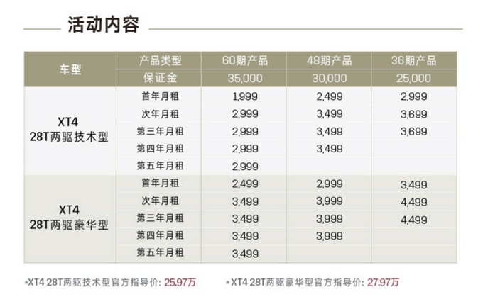 凯迪拉克租车2019,2015年凯迪拉克以租代购
