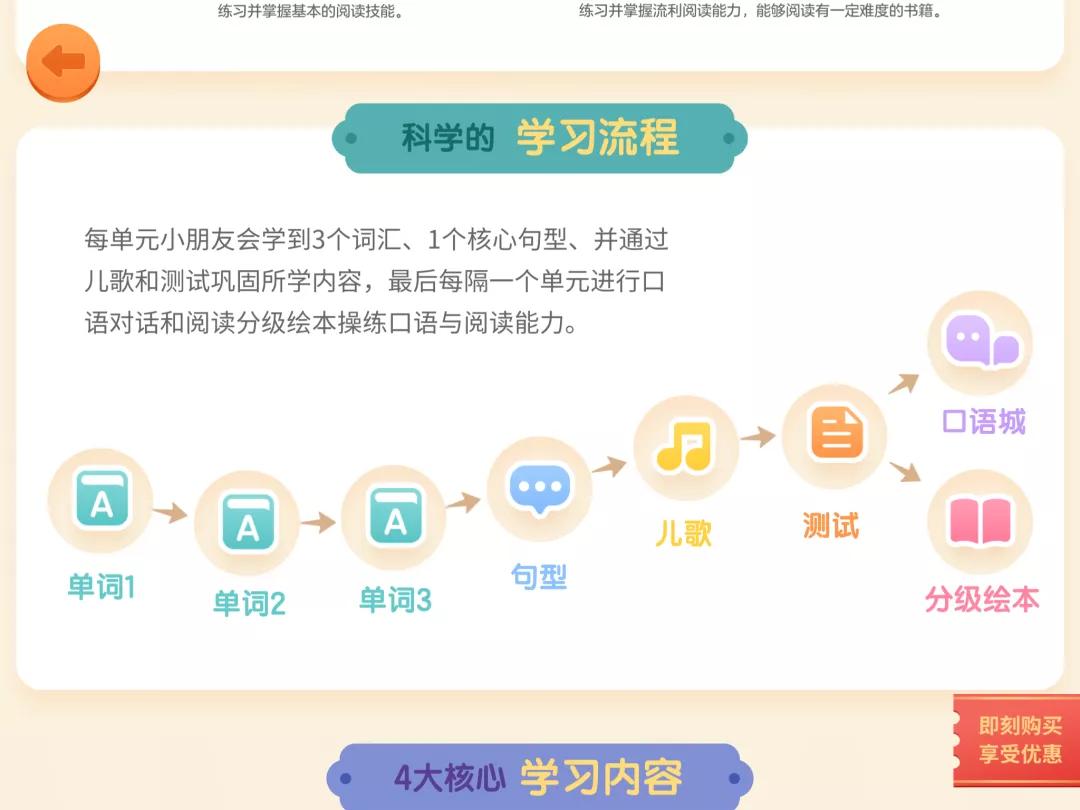 洪恩系列测评,洪恩少儿英语教材