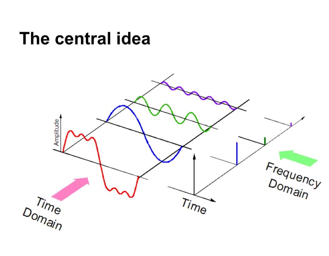 人工智能生成音频技术,人工智能语言入门教程视频