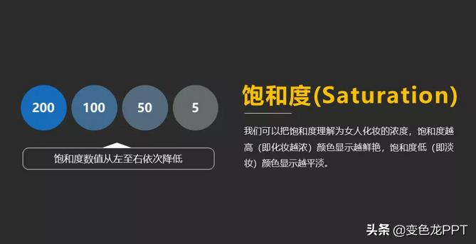 ppt五种颜色配色选择,ppt颜色配色方法