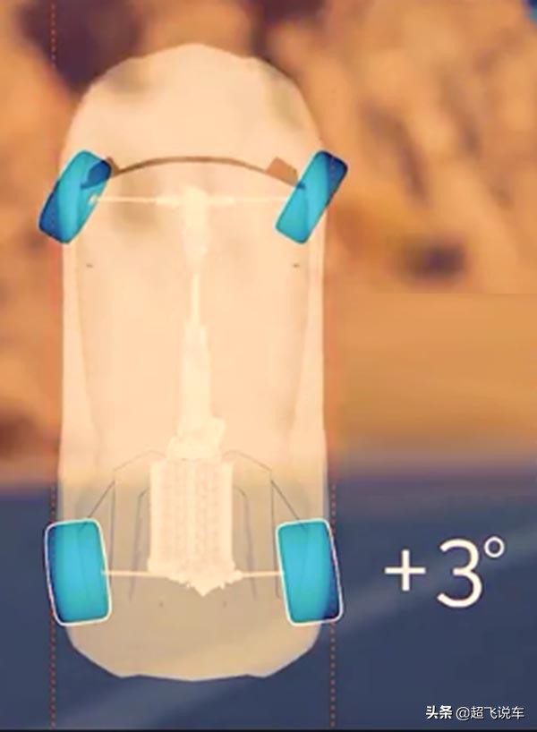 雪铁龙独有的技术,雪铁龙的十大黑科技