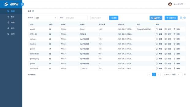 超擎地图云助力测绘地信领域强大数管解决95%数据处理难题