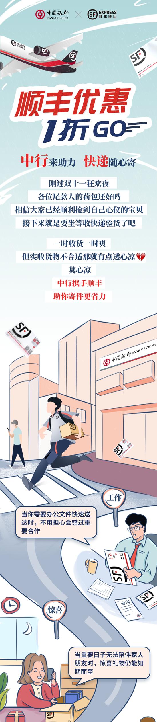 「1元抵10元」中行手机银行助力1折购，顺丰快递随心寄