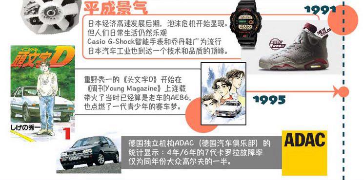 最好的一代卡罗拉究竟有多好,经过21年的沉淀