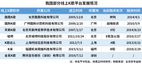 多家ktv发布停止营业的通知,武汉多家ktv被点名停业整顿