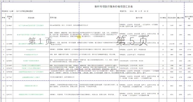 表格太宽怎么分页打印出来,docx表格太宽打印不全