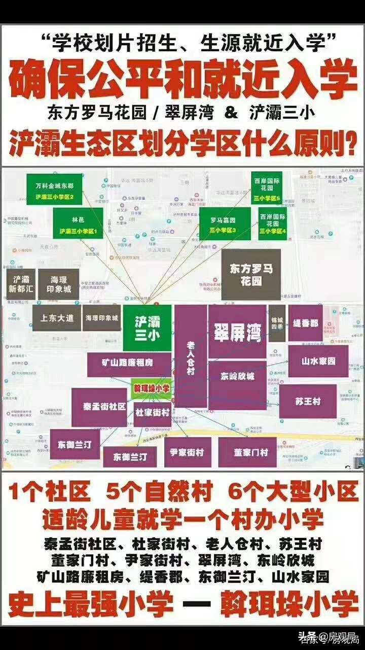 西安2022年纯新盘,西安市12月都有哪些新盘
