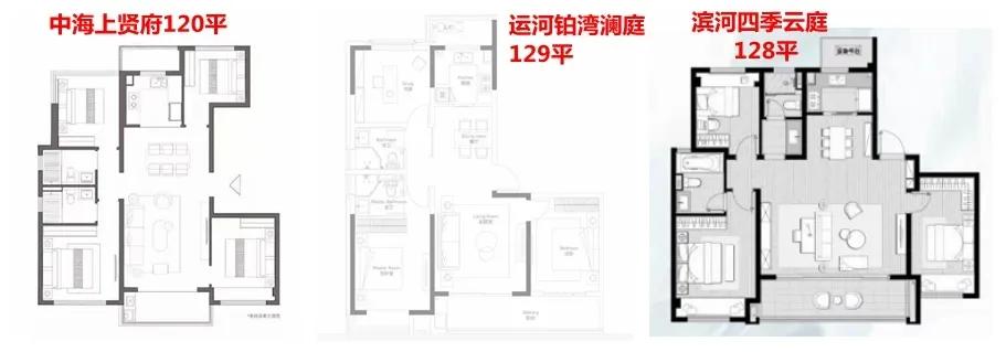 狮山最好的楼盘房价,闭眼买好房