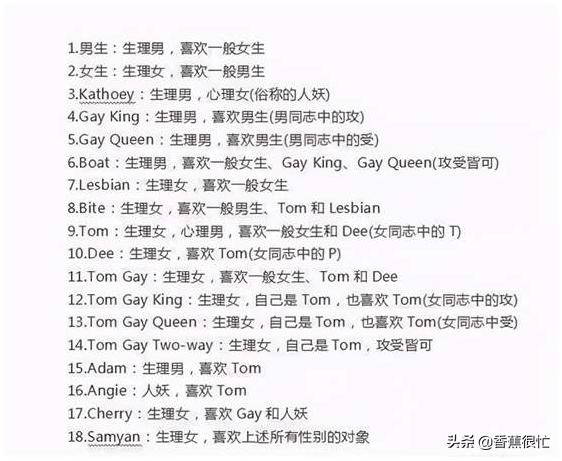 你感兴趣的国家冷知识,你想了解哪些冷知识