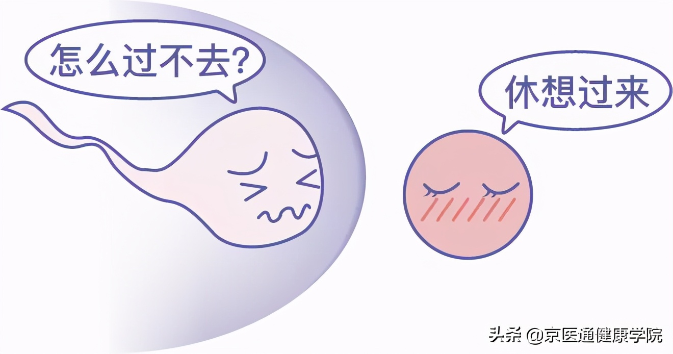 古代避孕最有效的方法,中医紧急避孕补救法大全