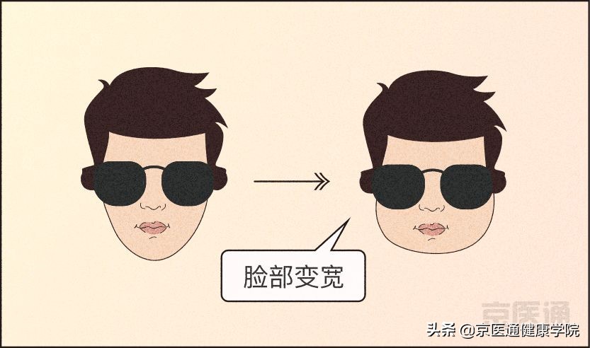 一招解决磨牙的危害,磨牙很严重最好的磨牙解决方法