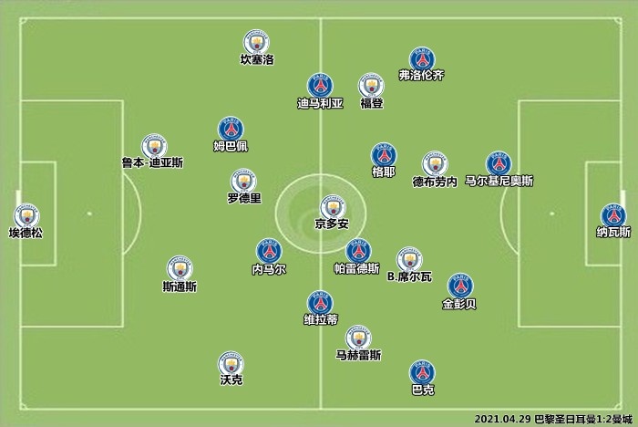 曼城冲击4冠王视频,曼城2:1逆转大巴黎集锦
