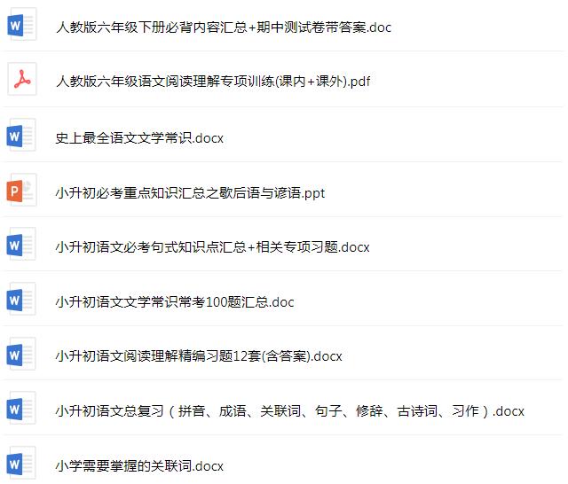 小学1-6年级英语单词归纳书籍,小学1-6年级必背英语单词集合