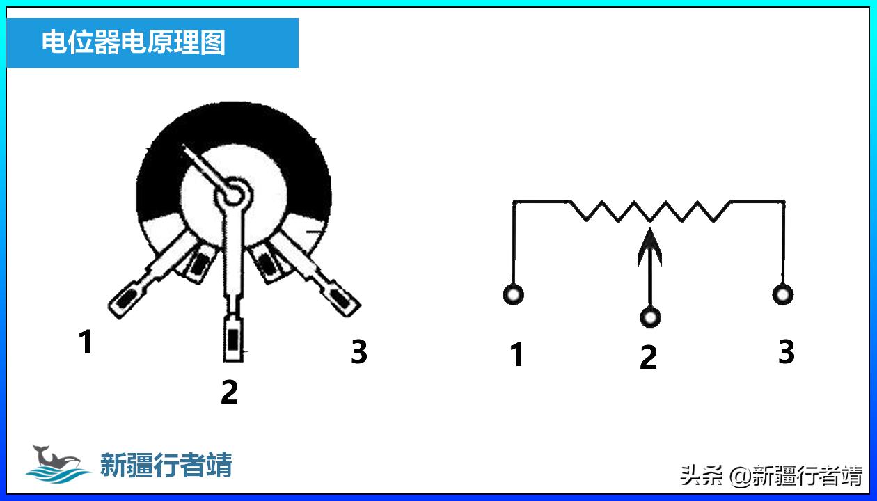 第五课电位器模块的使用——全国青少年机器人等级考试三级课程