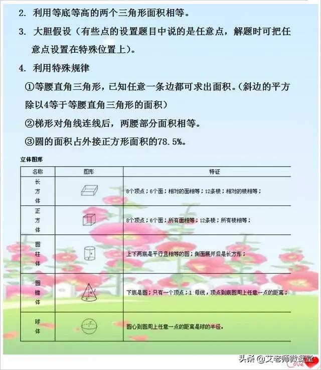 小学奥数每天必考25题,小学奥数解决问题500题
