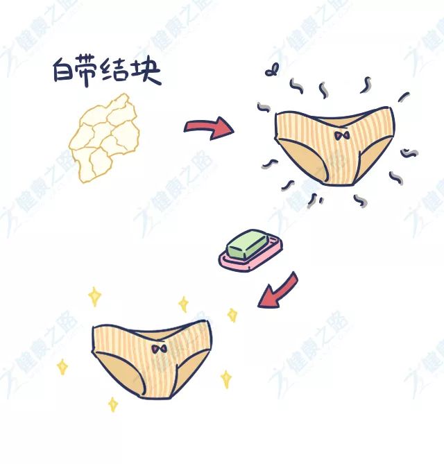 人身体不好的时候白带会黄绿,身体不好会不会导致白带异常