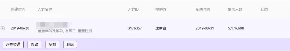 电商运营如何找推广产品,电商怎么找推广渠道
