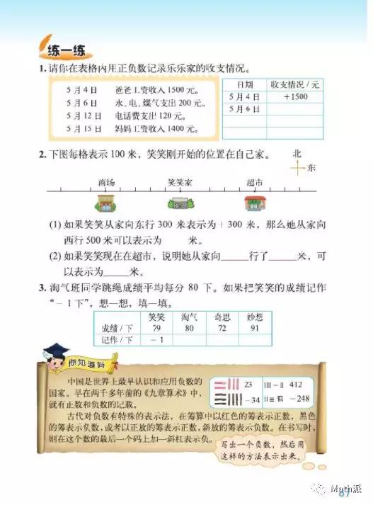 正数前面加负号是什么意思,正数加上-的符号是负数吗