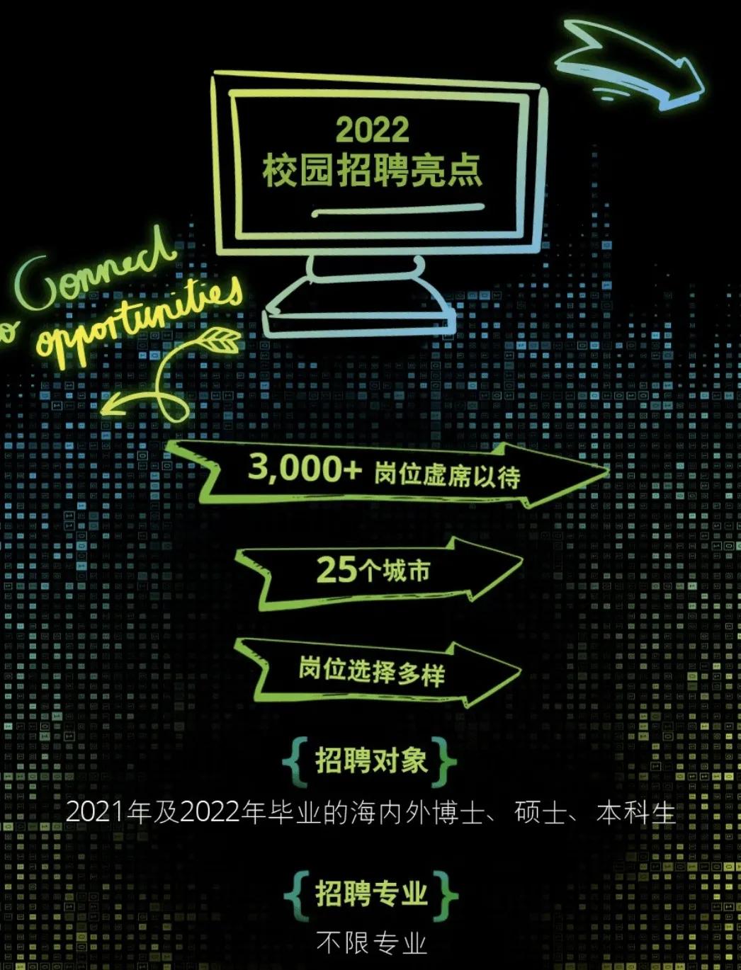 华为财经offer难度,华为财务和四大审计对比